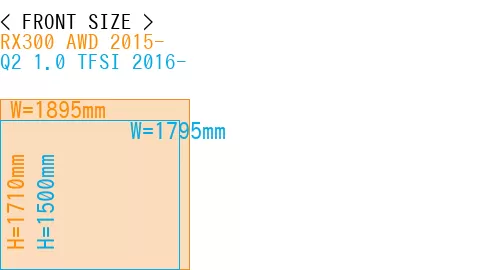#RX300 AWD 2015- + Q2 1.0 TFSI 2016-
